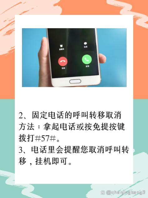 固定电话如何设置呼叫转移到手机图标