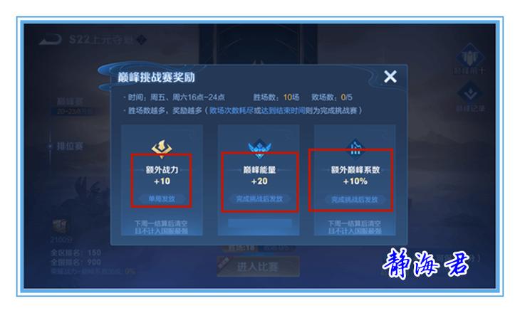 赛季更新掉多少荣耀战力图标