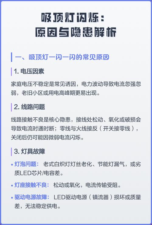 led吸顶灯一闪一闪的是什么原因图标
