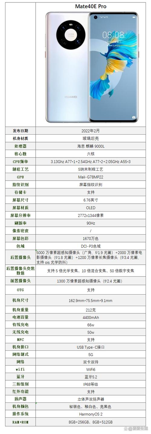 华为mate40pro和华为mate40对比缩略图