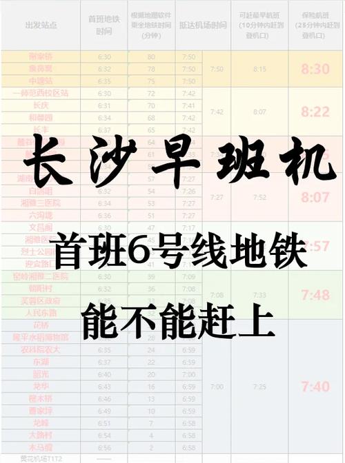深圳5号线早上6点有地铁吗图标
