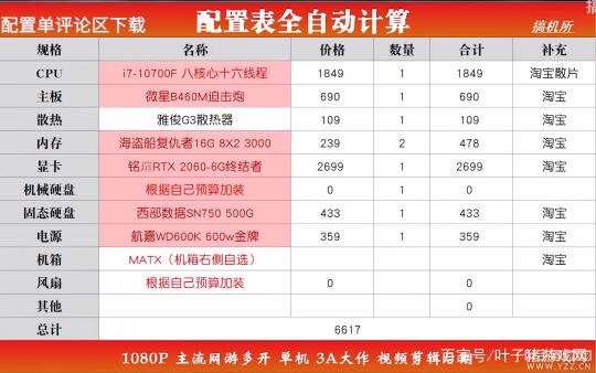 模拟器多开的电脑配置要求缩略图