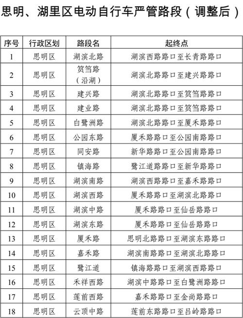 厦门岛内违章处理地点图标