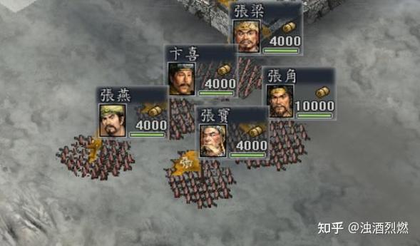 张角的替代品有哪些缩略图