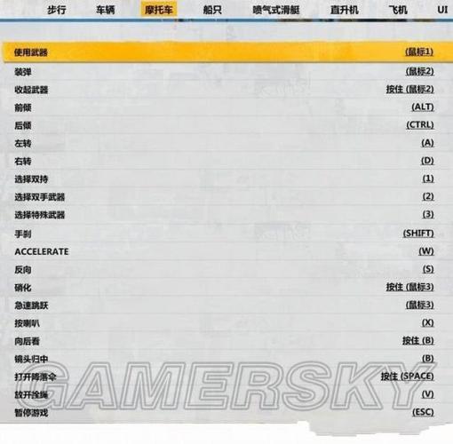 正当防卫3新手任务怎么过缩略图