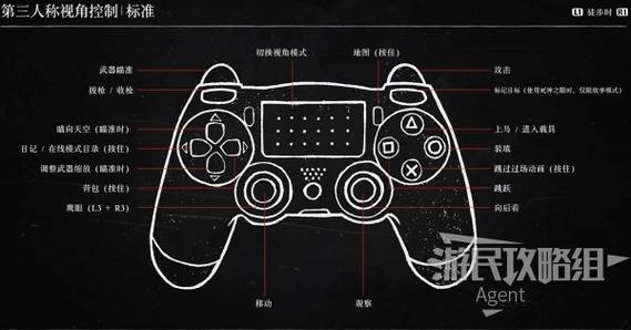 ps3手柄能在ps4上用么图标