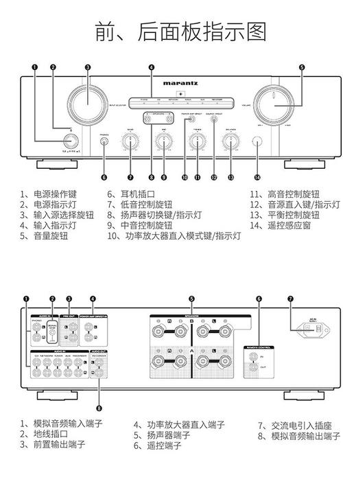 马兰士功放是哪里产的缩略图