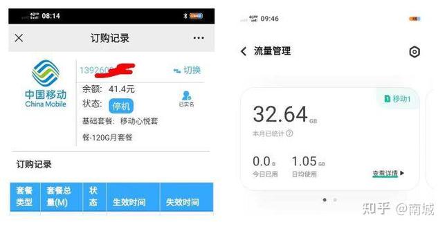 一个月200G流量够用吗图标