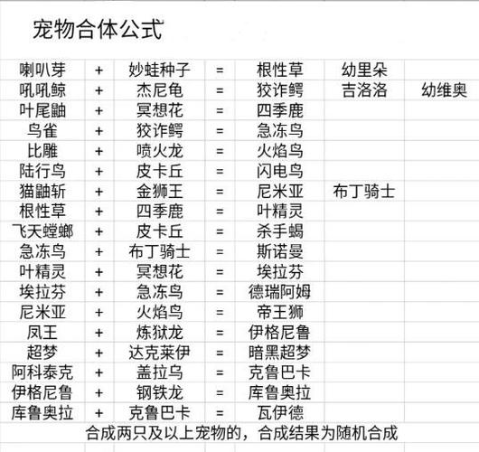 口袋妖怪单机版图鉴大全1.76缩略图