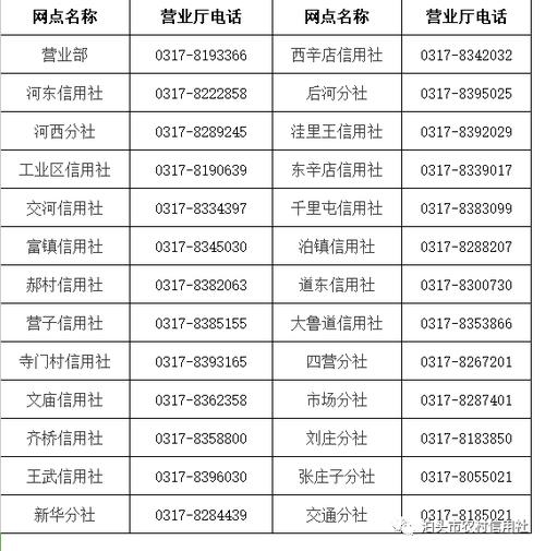 广西农村信用社电话客服电话图标