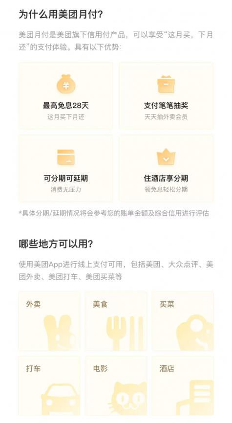 美团月付的开通流程图标