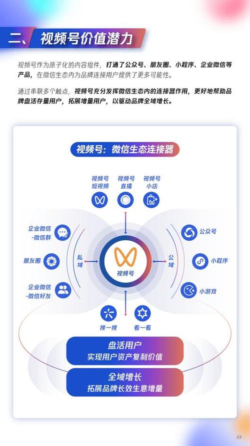 做运营是干什么的缩略图