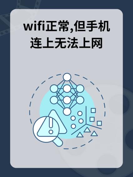 随身wifi连接上但网络不可用图标