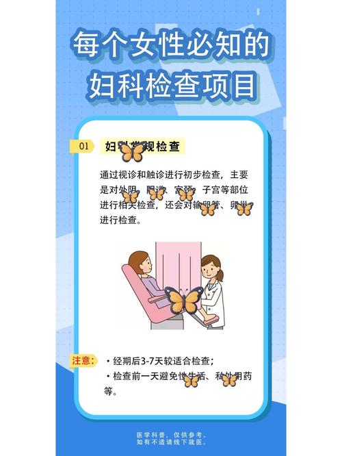 ph是什么意思妇科检查游戏截图