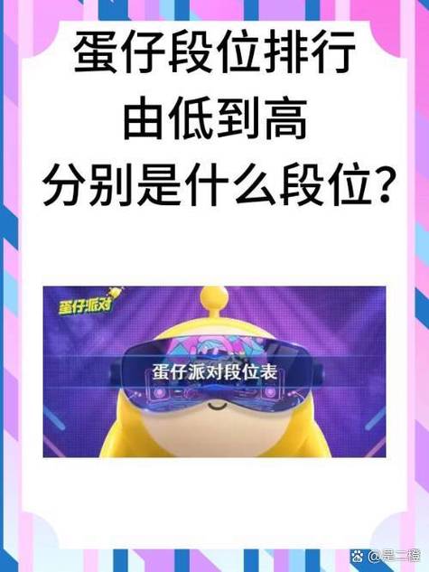 蛋仔派对段位等级一览表分享缩略图