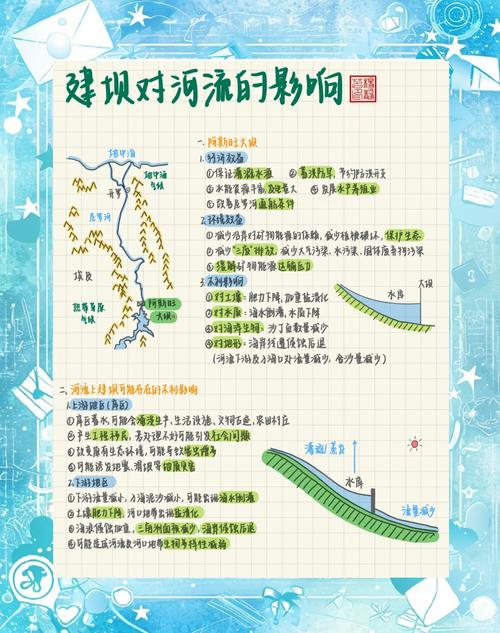 小马农场连通水渠的原因缩略图