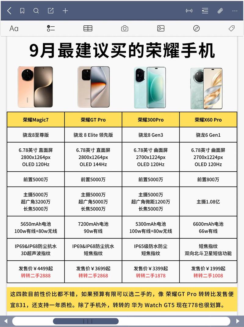 荣耀手机怎么去掉yoyo建议图标