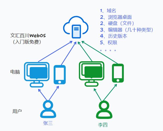 小米手机不兼容的应用 程序怎么办图标