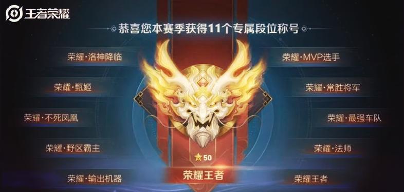 王者荣耀排名称号怎么获取图标