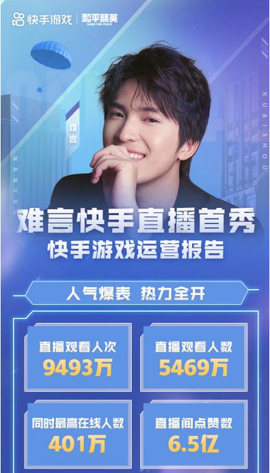 难言现在有多少粉丝缩略图