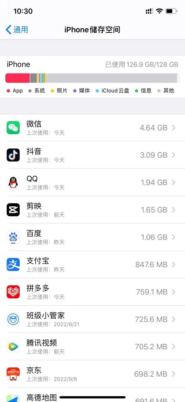 iphone存储空间照片删了还有占空间缩略图