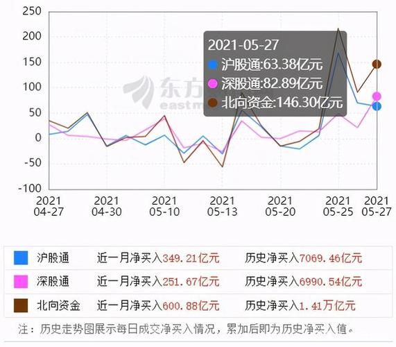 人民币升值贬值对股市的影响