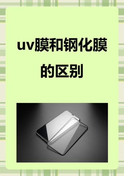 uv钢化膜不用胶可以吗图标