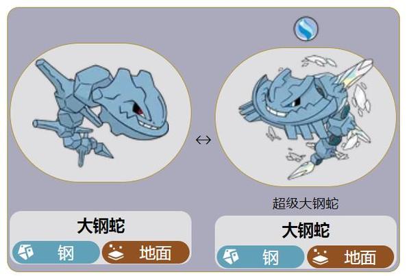 口袋妖怪魂银大岩蛇怎么进化缩略图