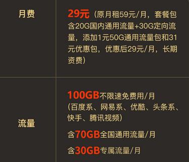 抖音免流量卡是无限流量吗图标