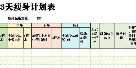 Excel文件太大,如何缩小缩略图