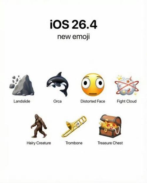 苹果emoji表情怎么更新缩略图