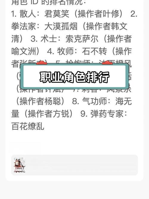 全职高手id昵称有创意图标