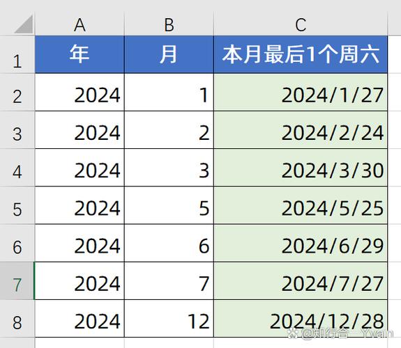 表格中周六周日怎么标记颜色图标