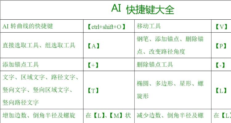 泰拉瑞亚放大缩小的快捷键是啥缩略图