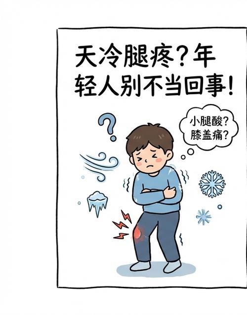 朋友说腿疼怎么回复图标