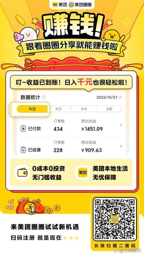上美团团购需要花钱吗缩略图