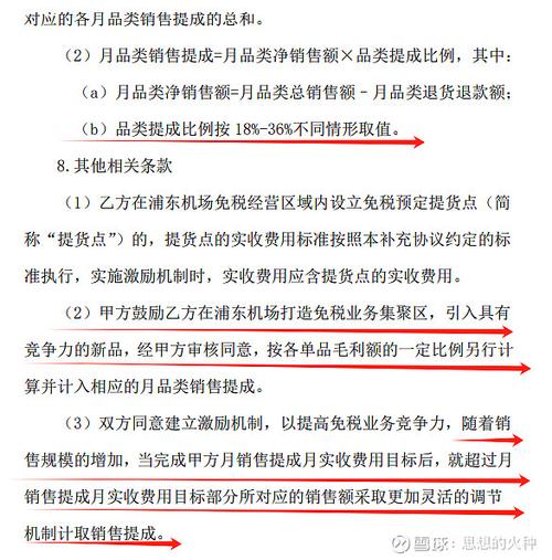 超额完成率的计算公式图标