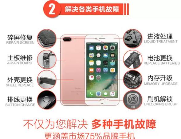 ipad换过屏幕与原装屏的差别缩略图