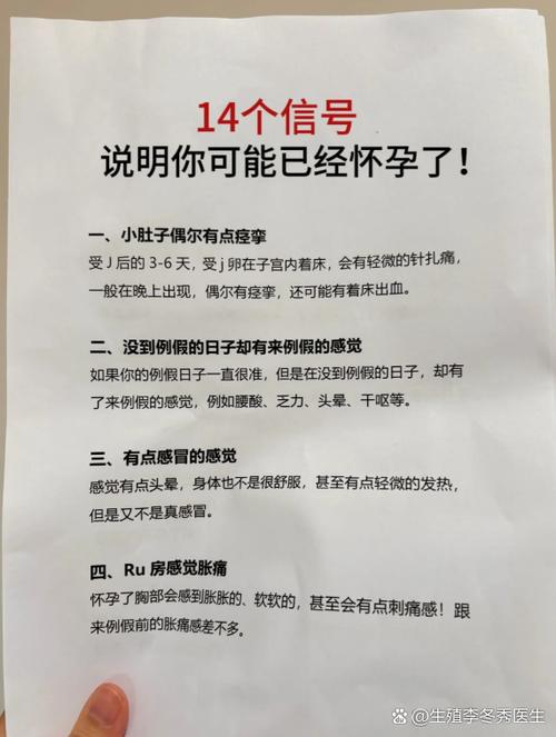 如何感觉自己怀孕了图标