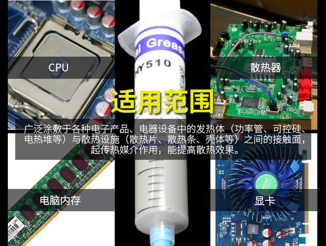 cpu硅胶可以用什么代替游戏截图