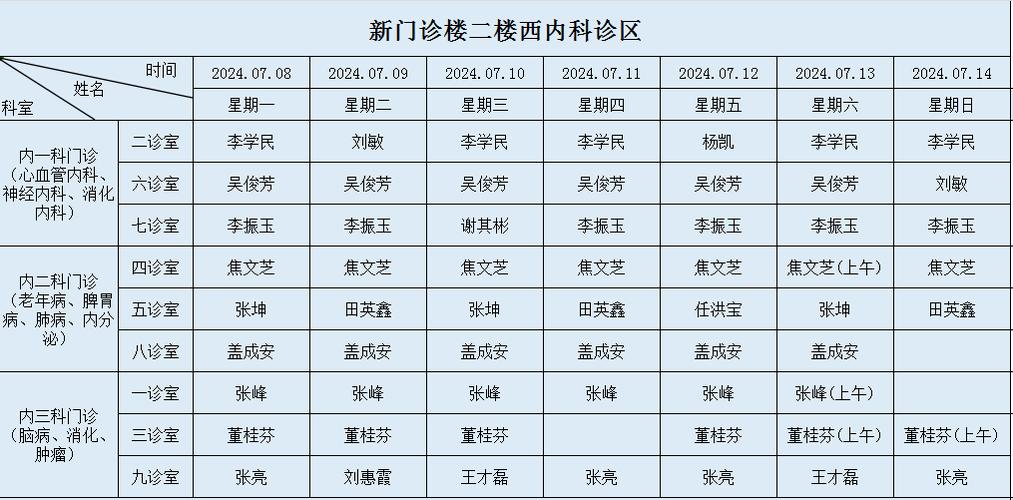 夜间值班算工作时长吗图标