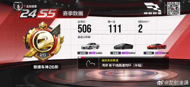 巅峰极速进去就闪退怎么回事图标