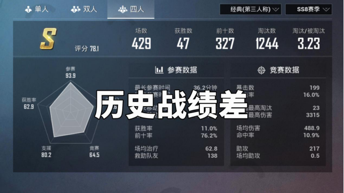 和平精英苹果误触通知栏缩略图