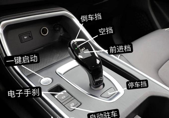 哈弗h6第三代语音控制使用说明图标