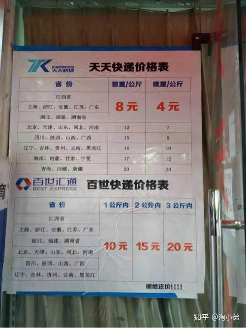 寄快递最便宜的是哪家图标