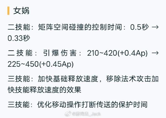王者荣耀英雄调整最新公告图标