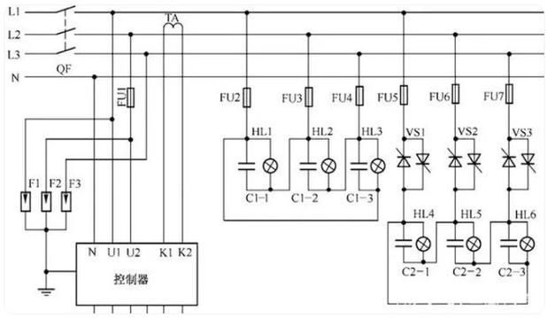 无功补偿柜的作用和原理