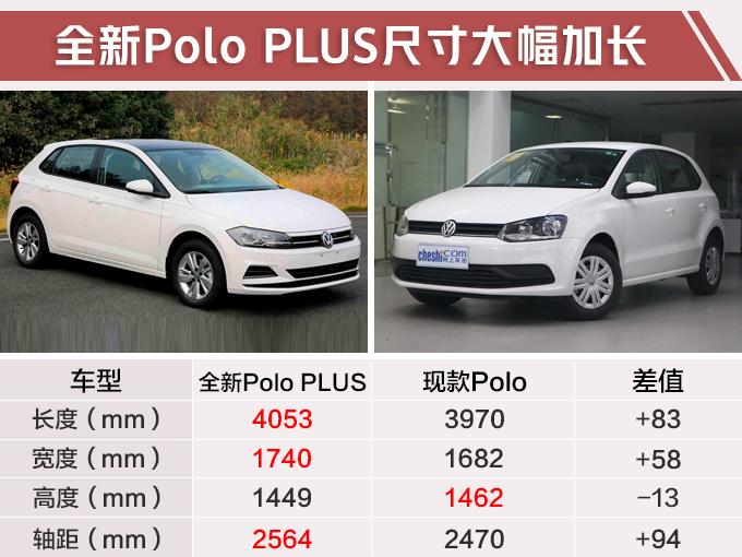 大众polo车女士款自动挡价格图标