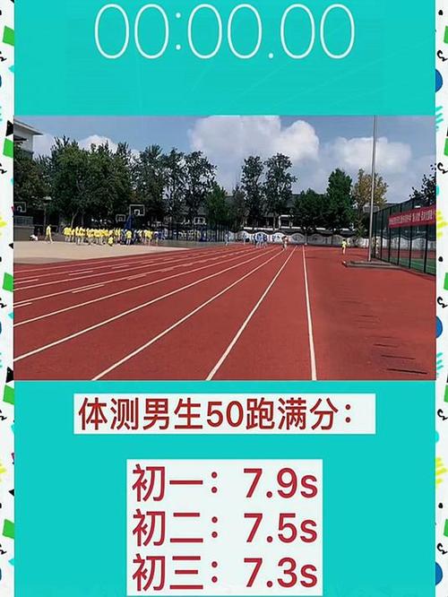 50米跑是站立式还是蹲踞式游戏截图