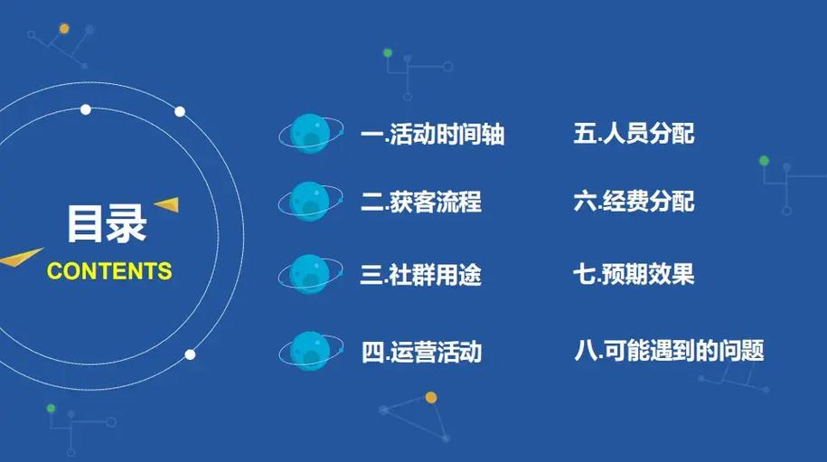 社群运营是干什么的缩略图